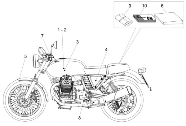 Fahrgestell Dekore - Moto-Guzzi V 7 750ccm 4T 4V AC 2014- ZGULWS00