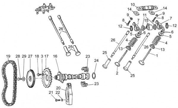 Motor Steuerung - Moto-Guzzi V 7 750ccm 4T 4V AC 2014- ZGULWS00